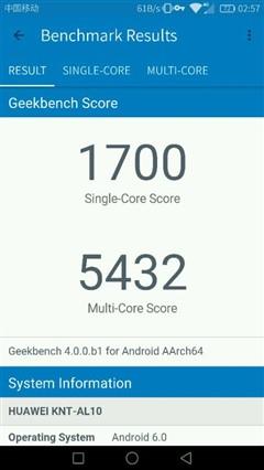 Geekbench 4(ni)y(c)950ֵܷ820