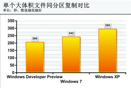 ʷĸ׃<a target=_blank href='http://www.huacolor.com/article/hua-1621.html' class=UBBWordLink>Win8</a>(f)ƹܸ׃̽