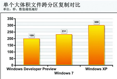 ʷĸ׃<a target=_blank href='http://www.huacolor.com/article/hua-1621.html' class=UBBWordLink>Win8</a>(f)ƹܸ׃̽